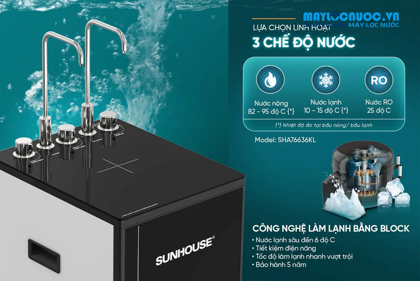 MÁY LỌC NƯỚC RO UltraPURE SUNHOUSE SHA76636KL -11 LÕI 